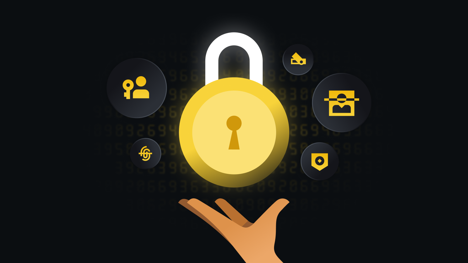 【CME金融安全体系】